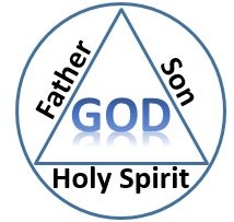 God – Three In One (Holy Trinity) – Inspiration & Insights (From Me To You)